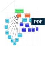 Doc1tipos de Textos