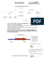 Guía de Repaso Ciencias Naturales