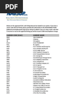 Scac Code Listing - 2011