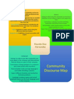 Community Discourse Map