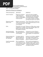 Quadro Automacao Prod2