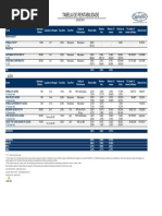 Portfólio Fundos  2014