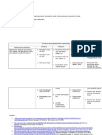 Matriks Pengembangan Instrumen Dalam Penelitian