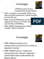 Cronología ENRON