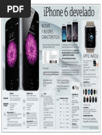 Download iPhone6develadobyPublimetroHubSN239220291 doc pdf