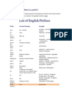 List of English Prefixes: What Is A Prefix?