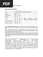 Download Daftar Taman Nasional Di Indonesia by Master Sitorus SN239226132 doc pdf