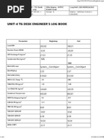 Unit-4 TG Desk Engineer'S Log Book