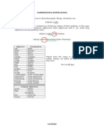 Comparatives RVW