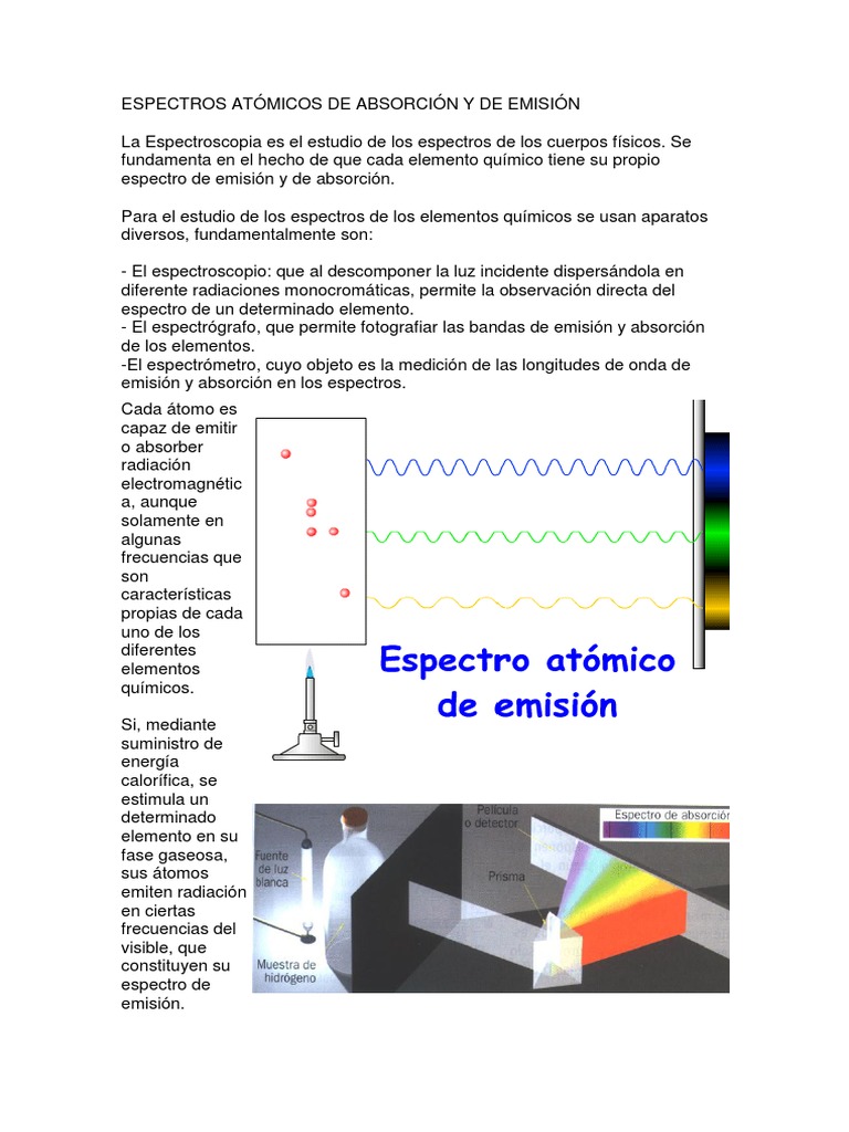 Espectros Atómicos de Absorción y de Emisión Espectroscopia Espectro electromagnético