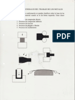 Conformado de Metales