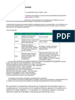 Denotación y connotación: significados objetivos y subjetivos