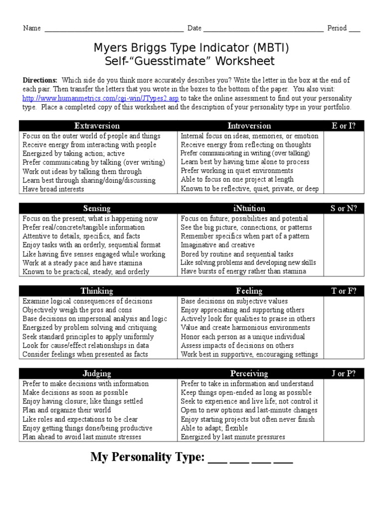 Myers Briggs Type Indicator 2 Cognitive Science Psychology