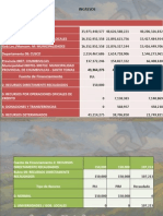 Presupuesto Anual de Chumbibilca 2014