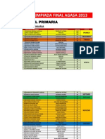 Resultados Primaria Agasa Final 2013