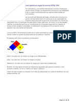 Clasificación de Productos Químicos Según La Norma NFPA 704