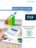Major Economic indicator Bangladesh