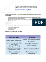 SAP REM Full Cycle Scenario With Basic Step