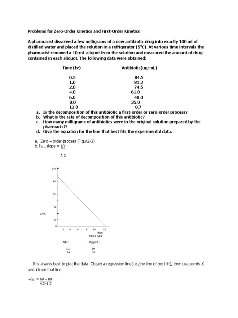 Kinetics Problems: Zero vs First Order | PDF | Enzyme Kinetics | Solution