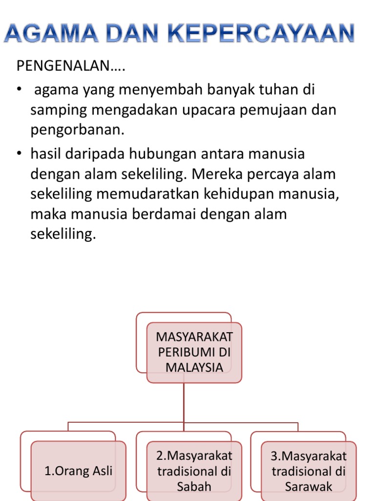 Agama Dan Kepercayaan