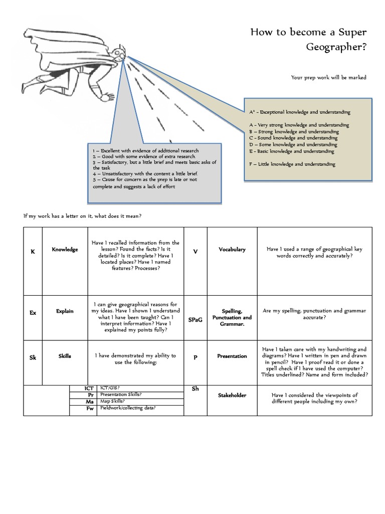Guide to Becoming a Super Geographer | PDF