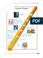 Sem 1 - Identidades Trigonométricas de La Suma y Diferencia de Ángu