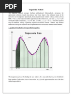 Numerical Solution RL Circuit