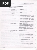 1.9.6 Cables Specifications (Type Designation-HT)