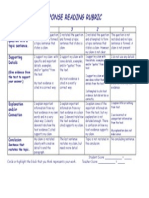 Constructed Response Reading Rubric: Focus Area 4 3 2 1
