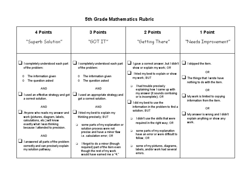 5 Thgrademathrubric | PDF | Career & Growth
