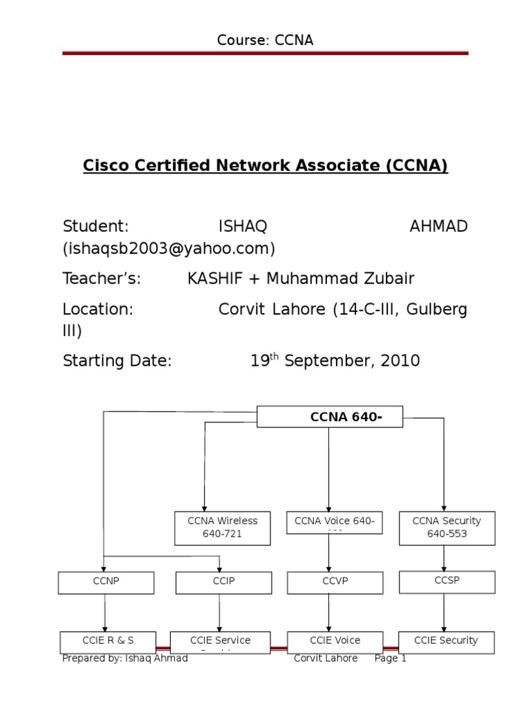 Cisco Certified Network Associate (CCNA) | PDF