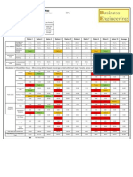 Lpi Waste Map