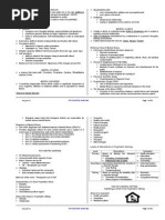 Download Psychiatric Nursing by AJ Dalawampu SN239277322 doc pdf