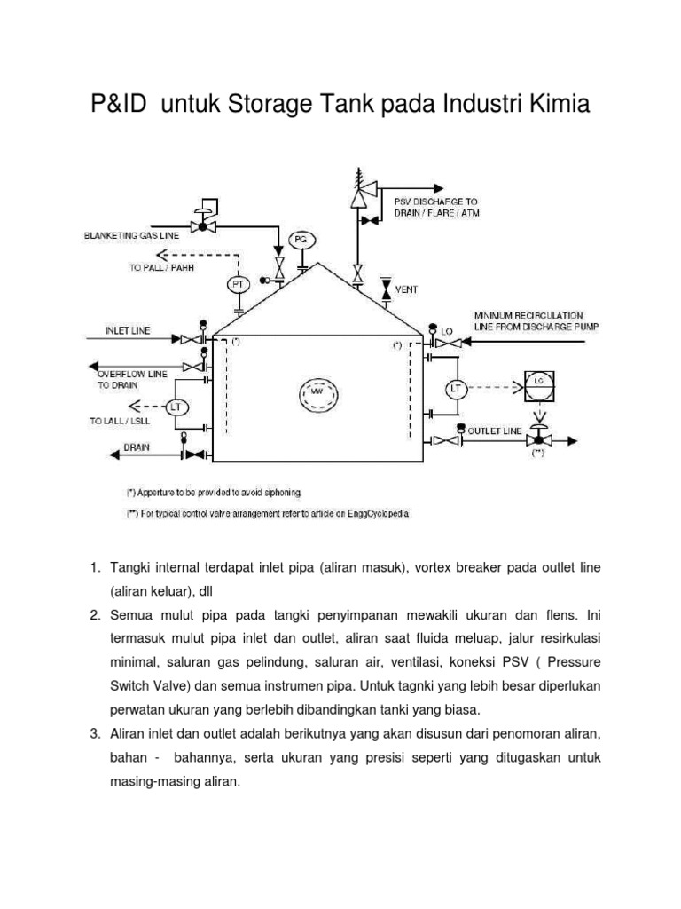P Id Pada Storage Tank Untuk Industri Kimia