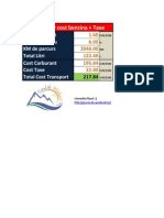 Calculator Cost Transport