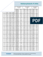 R245fa Nassdampftabelle