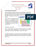 Tabla Periodica Interactiva