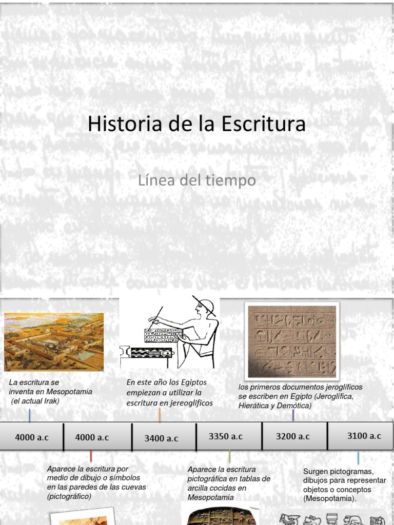 Historia de La Escritura. Línea Del Tiempo | PDF