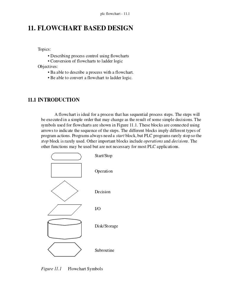plc_flowchart.pdf | Programmable Logic Controller | Electrical ...