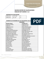 Configuración centro calificaciones English Dot Works SENA