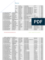 Kisumu East Constituency Development Fund - College Bursary