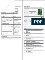 Visualización de Códigos POST PDF