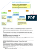 Diagnostic Criteria For Urinary Tract Infection