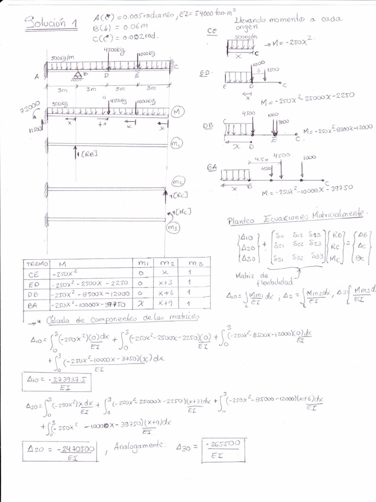 Complex Mathematical Equations | PDF