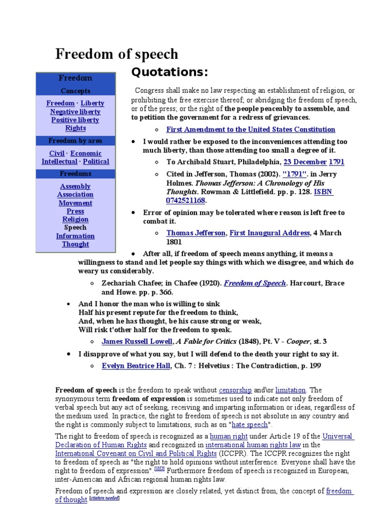 Limitations on Freedom of Speech | PDF | Freedom Of Speech | Human Rights