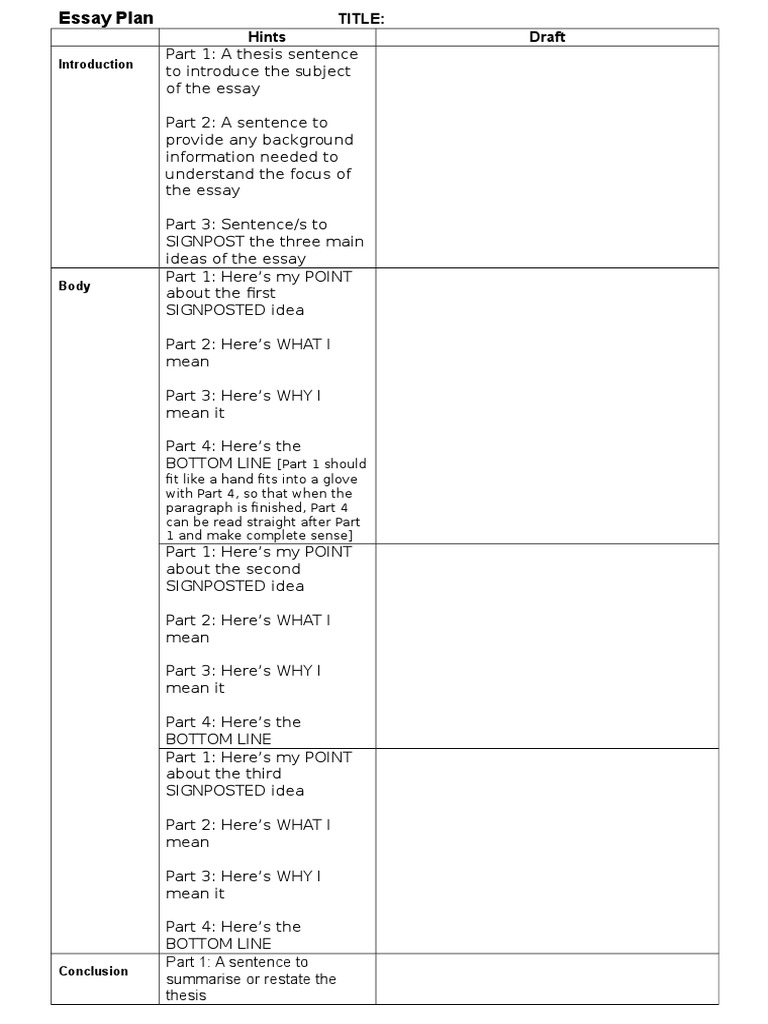 Essay Scaf | PDF | Language Arts & Discipline