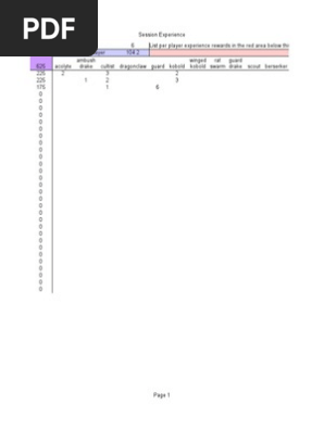 Session Xp Calculator For Dnd Encounters Or Any Other Level Based Game