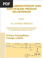 Presentasi Ir.djiteng Marsudi Forum BPPT