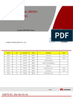 Punch List JBK051 3G: Huawei RNP/RNO Team