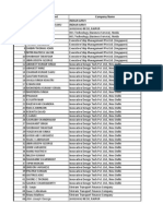 Student placement details list